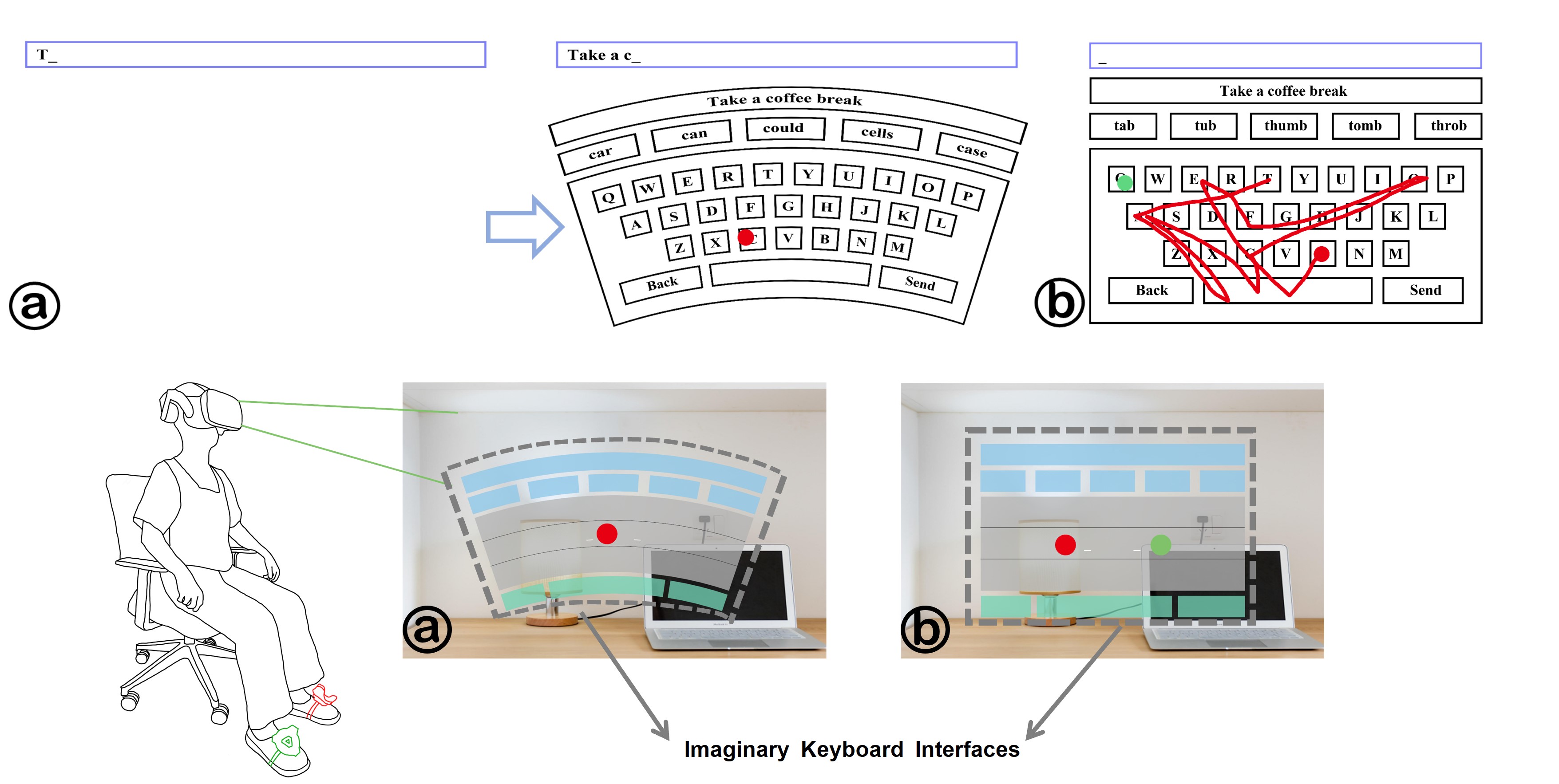 Exploration of Foot-based Text Entry Techniques for Virtual Reality Environments